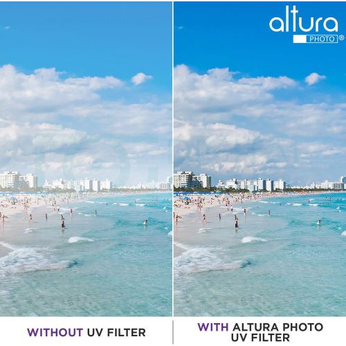  49MM Lens Filter Kit by Altura Photo, Includes 49MM ND Filter, 49MM Polarizing Filter, 49MM UV Filter, (UV, CPL Polarizer Filter, Neutral Density ND4) for Camera Lens w 49MM Filter