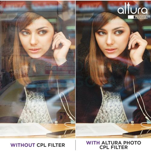  77MM Lens Filter Kit by Altura Photo, Includes 77MM ND Filter, 77MM CPL Filter, 77MM UV Filter, (UV, Polarizer Filter, Neutral Density Filter 77MM ND4) for Camera Lens w 77MM Filte