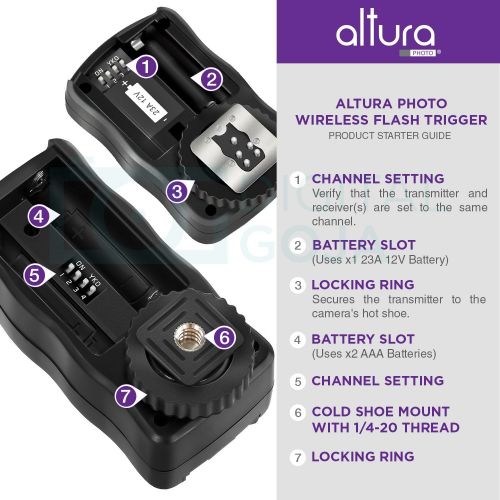  (2 Trigger Pack) Altura Photo Wireless Flash Trigger for Nikon w/Remote Shutter Release (Nikon DF D3100 D3200 D3300 D5100 D5200 D5300 D7100 D7500 D610 D750 D500 D5 DSLR Cameras)