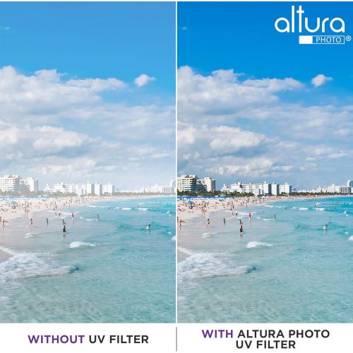  95MM Lens Filter Kit by Altura Photo, Includes 95MM ND Filter, 95MM CPL Filter, 95MM UV Filter, (UV, Polarizer Filter, Neutral Density ND4) for Camera Lens w 95MM Filter + Lens Fil