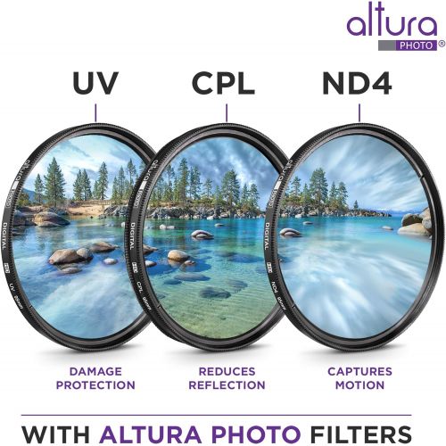  95MM Lens Filter Kit by Altura Photo, Includes 95MM ND Filter, 95MM CPL Filter, 95MM UV Filter, (UV, Polarizer Filter, Neutral Density ND4) for Camera Lens w 95MM Filter + Lens Fil