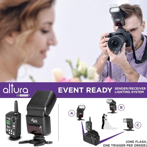  [아마존베스트]Altura Photo AP-305C Camera Flash Light with Manual Trigger for Canon R, RP, 90D, 80D, 70D, SL2, T7I, T6, T6I, 5D, 6D, 7D, M6, M50, M200-2.4GHz TTL Speedlite for DSLR and Mirrorles