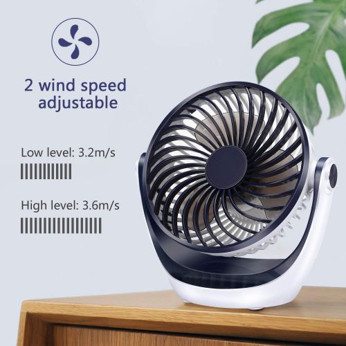  Aluan Desk Fan Small Table Fan with Strong Airflow Quiet Operation Portable Fan Speed Adjustable Head 360°Rotatable Mini Personal Fan for Home Office Bedroom Table and Desktop 5.1