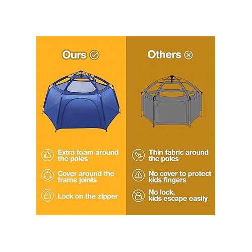  Alvantor Playpen Play Yard Space Canopy Fence Pin 6 Panel Pop Up Foldable and Portable Lightweight Safe Indoor Outdoor Infants Babies Toddlers Kids Pets 7’x7’x44” Navy Patent Pending