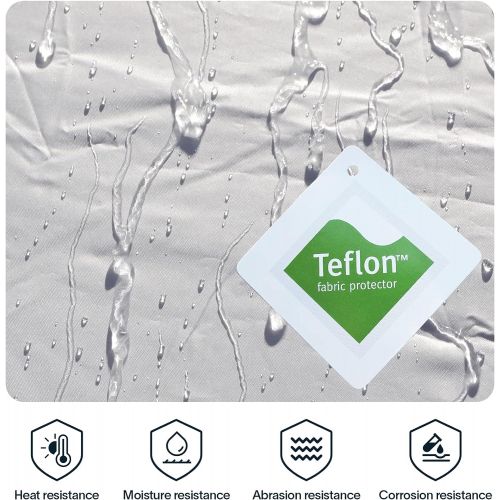  Alvantor Shower Tent Changing Room Outdoor Toilet Privacy Pop Up Camping Dressing Portable Shelter Teflon Coating Fabric 4’x4’x7 Patent