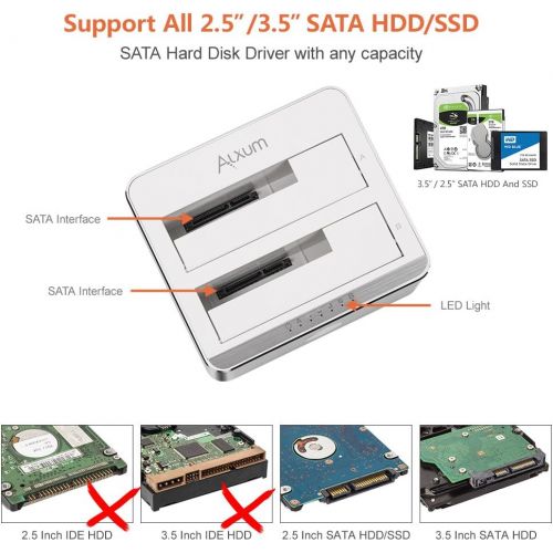  Alxum USB 3.0 to SATA Hard Drive Docking Station for 2.5 or 3.5 inches HDD/SSD, SATA I/II/III Hard Drive Duplicator Dock, Support 2X 18TB Drives & UASP with Offline Clone Function,