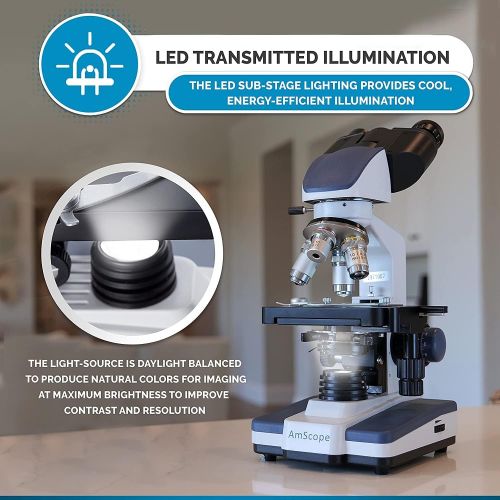  AmScope B120C-E1 Siedentopf Binocular Compound Microscope, 40X-2500X Magnification, LED Illumination, Abbe Condenser, Two-Layer Mechanical Stage, 1.3MP Camera and Software Windows