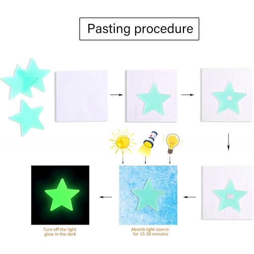  Amaonm 100 Pcs Blue Glow in The Dark Luminous Stars Fluorescent Noctilucent Plastic Wall Stickers Murals Decals for Home Art Decor Ceiling Wall Decorate Kids Babys Bedroom Room Dec