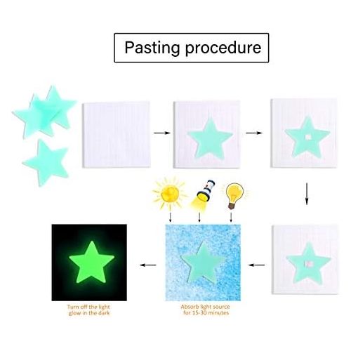  Amaonm 100 Pcs Blue Glow in The Dark Luminous Stars Fluorescent Noctilucent Plastic Wall Stickers Murals Decals for Home Art Decor Ceiling Wall Decorate Kids Babys Bedroom Room Dec