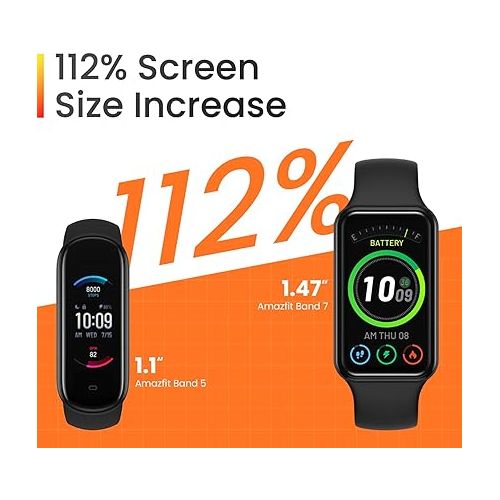  Amazfit Band 7 Fitness & Activity Tracker, Step Monitoring, Heart Rate & SpO2 Monitoring, Virtual Pacer, 18-Day Battery, Sleep Quality Analysis, Alexa Built-In, Water Resistant, (Black)