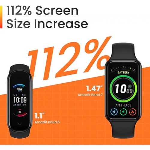  Amazfit Band 7 Fitness & Activity Tracker, Step Monitoring, Heart Rate & SpO2 Monitoring, Virtual Pacer, 18-Day Battery, Sleep Quality Analysis, Alexa Built-In, Water Resistant, (Black)