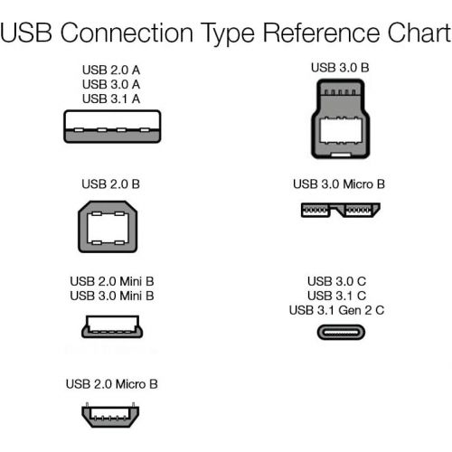  Amazon Basics USB 2.0 Printer Type Cable - A-Male to B-Male - 16 Feet (4.8 Meters), Black