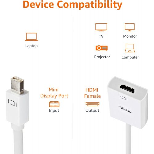  [아마존베스트]AmazonBasics Mini DisplayPort Thunderbolt to HDMI Adapter - Compatible with Apple iMac, MacBook - 1 Adapter