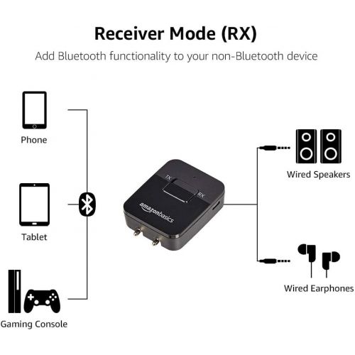  [아마존베스트]AmazonBasics - 2-in-1 Bluetooth Transmitter/Receiver Adapter