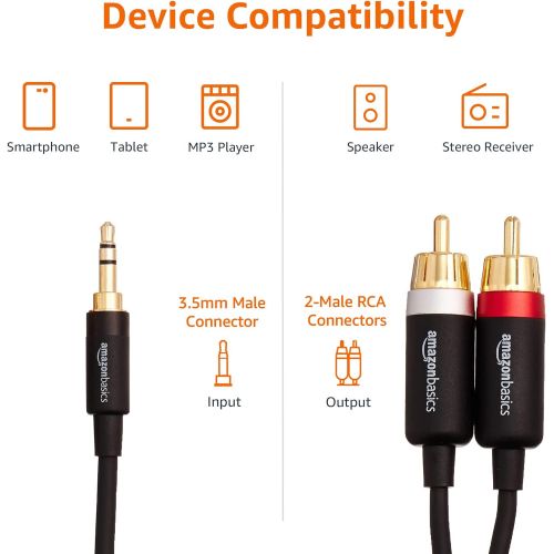  Amazon Basics 3.5mm to 2-Male RCA Adapter Audio Stereo Cable - 8 Feet