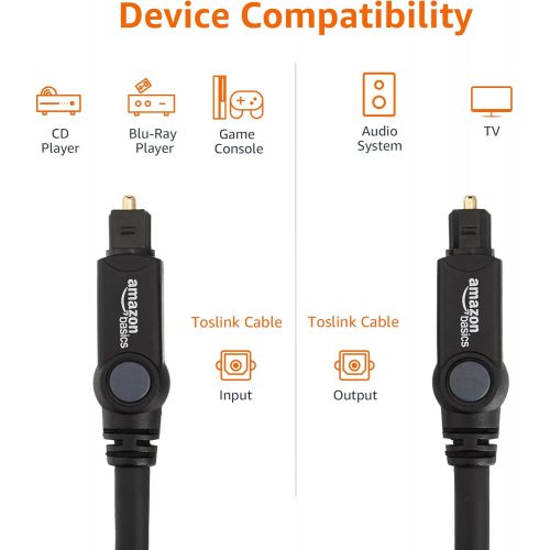  Amazon Basics Digital Optical Audio Toslink Cable for Sound Bar, TV - 3.3 Feet (1 Meter)