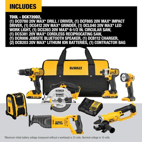  Amazon Renewed DEWALT 20V MAX Combo Kit, Compact 7-Tool (DCK720D2) (Renewed)