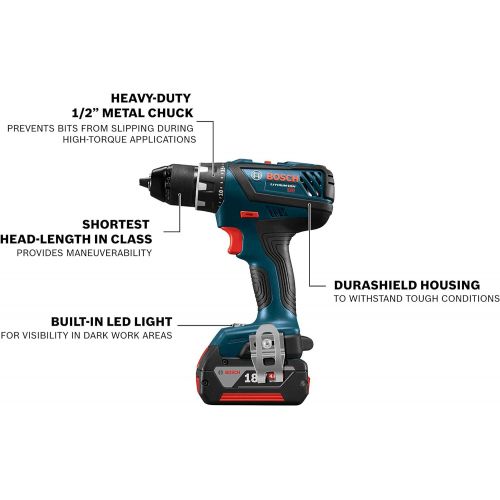  Amazon Renewed Bosch GXL18V-232B22 18V 2-Tool Kit with 1/2 In. Compact Tough Drill/Driver, 1/4 In. and 1/2 In. Two-In-One Bit/Socket Impact Driver and (2) 2.0 Ah Batteries (Renewed)