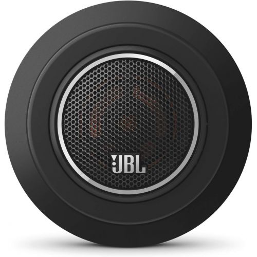  Amazon Renewed JBL Stadium GTO600C 6-1/2