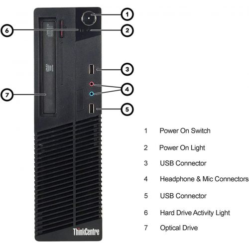  Amazon Renewed Lenovo ThinkCentre Small Form Desktop PC Computer Package, Intel Quad Core i5 up to 3.6GHz, 8G DDR3, 1T, USB 3.0, VGA, DP, 20 Inch LCD Monitor(Brands May Vary), Keyboard, Mouse, Wi