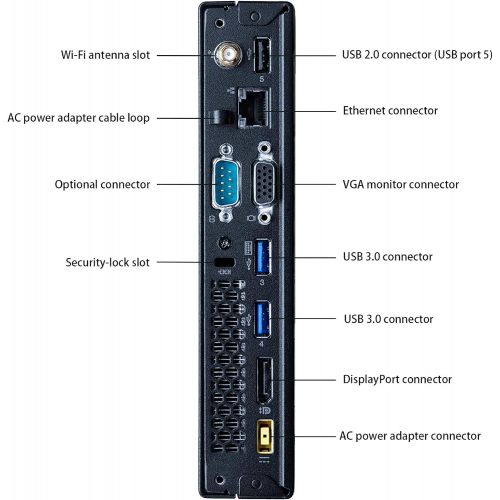  Amazon Renewed Lenovo ThinkCentre M83 Tiny Desktop PC Computer Package, Intel Quad Core i5-4590T, 8G, 256G SSD, USB 3.0, VGA, DP, 20 Inch LCD Monitor(Brands May Vary), Keyboard, Mouse, Win 10 Pro