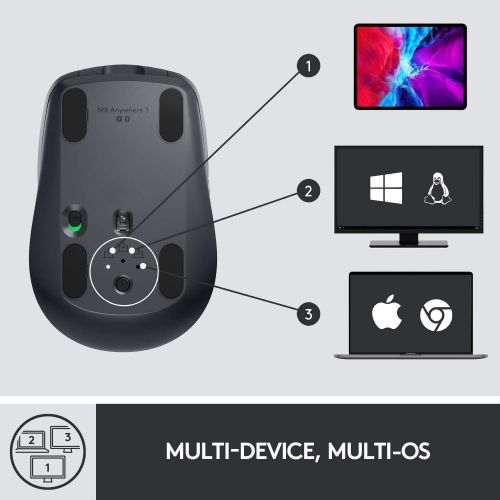  Amazon Renewed Logitech MX Anywhere 3 Compact Performance Mouse, Wireless, Comfort, Fast Scrolling, Any Surface, Portable, 4000DPI, Customizable Buttons, USB-C, Bluetooth - Graphite (Renewed)