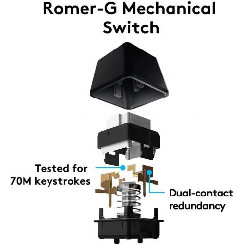  Amazon Renewed Logitech G413 Backlit Mechanical Gaming Keyboard USB Passthrough Carbon (Renewed)