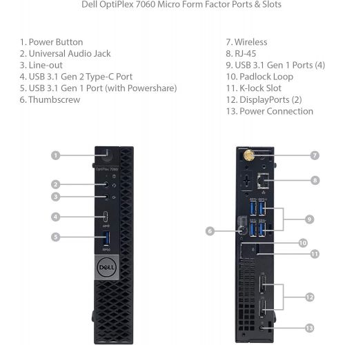  Amazon Renewed Dell Optiplex 7060 MFF Desktop 8th Gen Intel Core i5 8500T 2.10GHz (Up to 3.5GHz), 8GB DDR4 2666MHz Memory, 256GB Solid State Drive, Intel UHD Graphics 630, Windows 10 Pro (64 bi