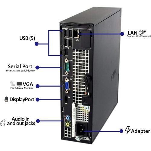  Amazon Renewed Dell OptiPlex 790 Dual SSD Ultra Small Form Factor Desktop PC Intel i5 2400s up to 3.30 GHz 8GB RAM 120GB SSD + 120GB SSD WiFi & Bluetooth Windows 10 pro 64 bit (Renewed)