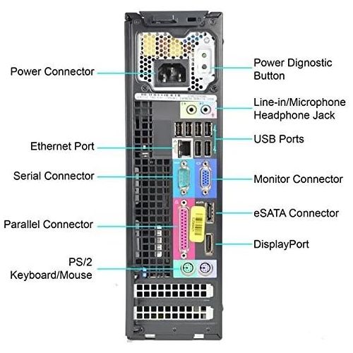  Amazon Renewed Dell Optiplex 960 SFF Business High Performance Desktop Computer PC (Intel 2 Duo 3.0GHz, 4GB DDR3 Memory, 750GB HDD, DVDRW, Windows 10 Professional) (Renewed)
