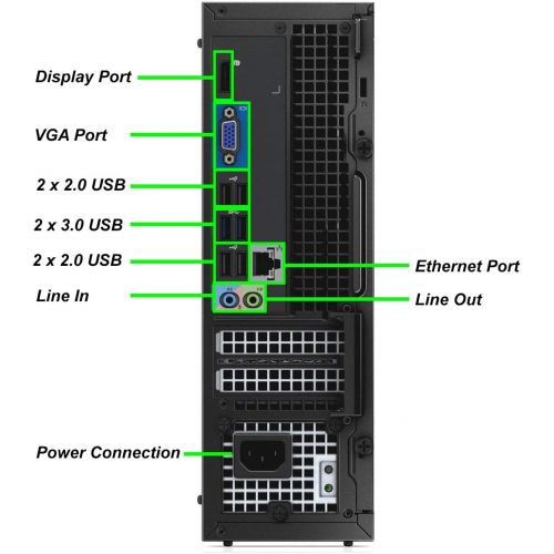  Amazon Renewed Dell OptiPlex 3020 SFF Computer Desktop PC, Intel Core i5 Processor, 8GB Ram, 120GB M.2 SSD, 500 GB HDD, New Dell 19 Inch MonitorKeyboard & Mouse, Wi Fi & Bluetooth, Win 10 Pro (Re