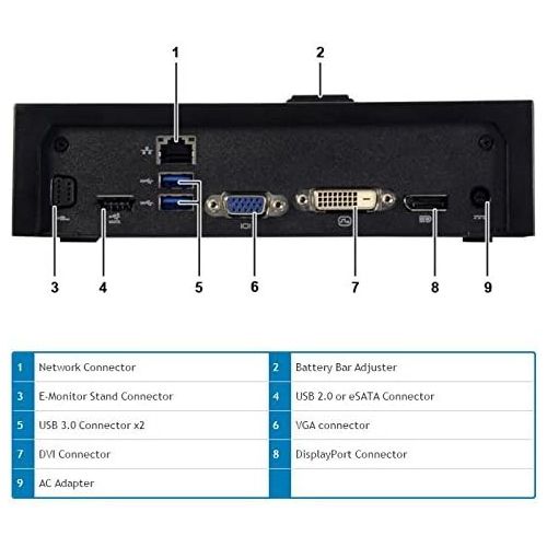  Amazon Renewed Dell ACDEPR03X PR03X USB2 E Port Replicator Docking Station for Dell E Series Notebooks (Renewed)