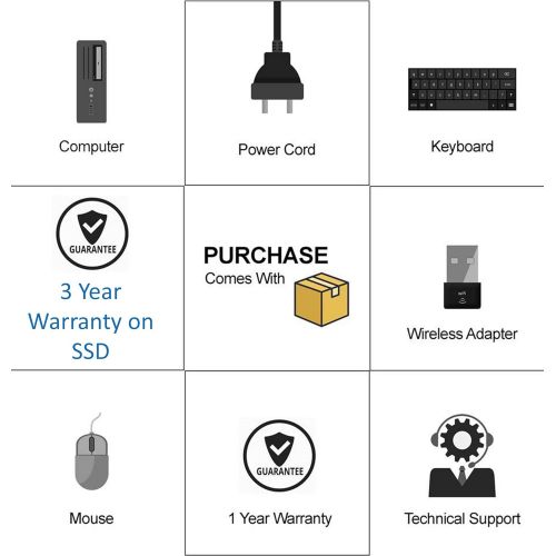  Amazon Renewed Dell Optiplex 9020 USFF Desktop Intel i5 4570 Upto 3.6GHz, HD Graphics 4600 4K Support, 16GB RAM, 512GB SSD, DisplayPort, HDMI, DVD, AC Wi Fi, Bluetooth, TDL Windows 10 Pro (RE