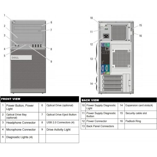  Amazon Renewed Dell Optiplex 990 Tower Premium Business Desktop Computer (Intel Quad Core i5 2400 up to 3.4GHz, 16GB DDR3 Memory, 2TB HDD + 120GB SSD, DVDRW, WiFi, Windows 10 Professional) (Renew