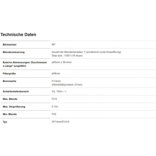  Amazon Renewed Fujinon XF14mmF2.8 R (Renewed)