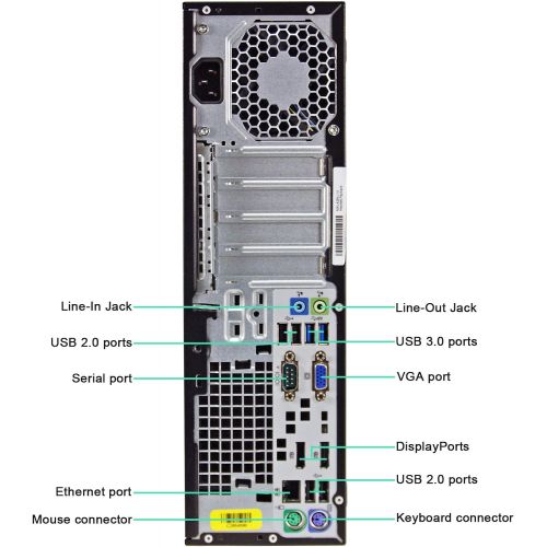  Amazon Renewed HP EliteDesk 800 G1-SFF, Core i5-4570 3.2GHz, 16GB RAM, 240GB Solid State Drive, DVD, Windows 10 Pro 64bit, (RENEWED)