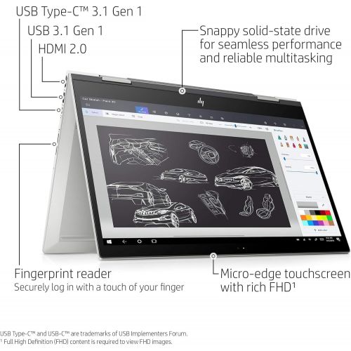  Amazon Renewed HP Envy X360 15.6 FHD TOUCH i7-8565U 8GB 512GB SSD FPR 15-cn1020nr