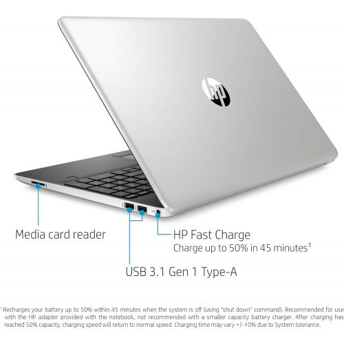  Amazon Renewed HP 15-dw0037wm Notebook 15.6 HD i3-8145U 2.1GHz 8GB RAM 1TB HDD Win 10 Home Ghost Silver (Renewed)