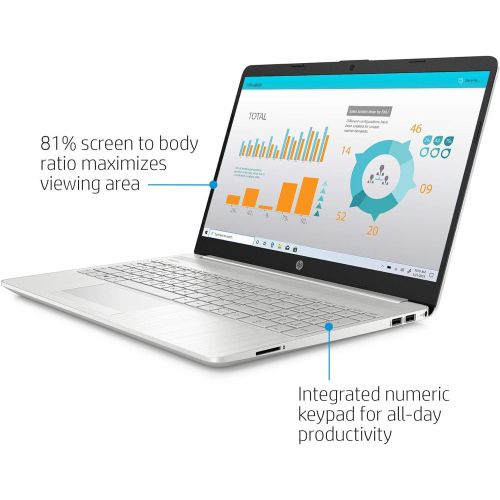  Amazon Renewed 2021 Newest HP 15 Budget Laptop Notebook, 15.6 HD BrightView Display, i3-10110U, 12GB DDR4 RAM, 256GB SSD, Webcam, WiFi, Bluetooth, Windows 10, Natural Silver (Renewed)