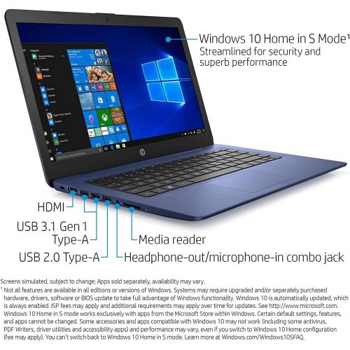  Amazon Renewed HP Stream Laptop 14-ds0010ds 14 AMD A6-9220e AMD Radeon R4 Graphics 4 GB RAM 64 GB eMMC W10 Home in S Mode BT Webcam Blue(Renewed)