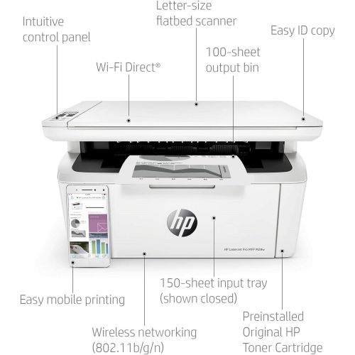  Amazon Renewed Imprimante Multifonction HP LaserJet Pro M28w (Renewed)