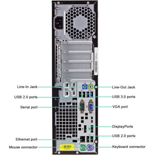  Amazon Renewed HP Prodesk 600 G1 SFF Slim Business Desktop Computer, Intel I7-4770 3.40 GHz, 32GB RAM, 256GB SSD 500gb SATA Drive,with 22 P221 HP Monitor, DVD, USB 3.0, Windows 10 Pro 64 Bit (Ren