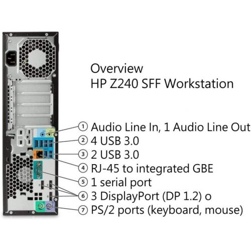  Amazon Renewed HP Z240 SFF Affordable Budget PC Workstation, Intel i5-6500 up to 3.6GHz, 8GB DDR4, 256GB SSD, Intel HD Graphics 530, 3X DisplayPort, 4K Support, Windows 10 Profesional (Renewed)