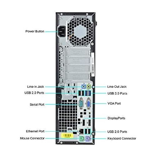  Amazon Renewed HP EliteDesk 800 G1 SFF Business High Performance Desktop Computer PC (Intel Core i5 4570 3.2G, 16GB RAM DDR3, 2TB HDD, DVD-ROM, HDMI, Windows 10 Pro) (Renewed) (16GB 2TB HDMI)