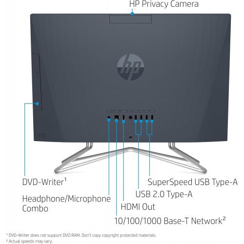  Amazon Renewed HP 22-DF 21.5-Inch Full HD WLED Intel Celeron G5900T 4GB 256GB SSD Win 10 All-in-One PC (Renewed)