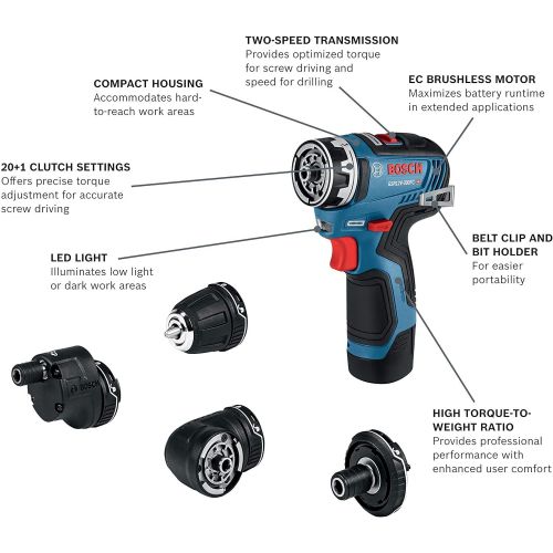  Amazon Renewed Bosch GSR12V-300FCB22 12V Max EC Brushless Flexiclick 5-In-1 Drill/Driver System with (2) 2.0 Ah Batteries (Renewed)