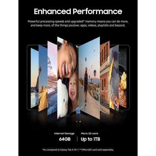  Amazon Renewed Samsung Galaxy Tab A7 64GB 10.4-Inch Tablet (Wi-Fi Only, Dark Gray) (Renewed)