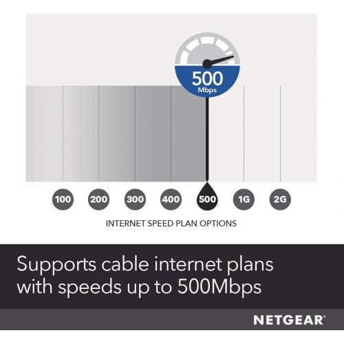  [아마존베스트]Amazon Renewed NETGEAR Cable Modem CM700 - Compatible with All Cable Providers Including Xfinity by Comcast, Spectrum, Cox | for Cable Plans Up to 500 Mbps | DOCSIS 3.0 (Renewed)