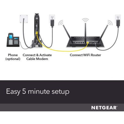  [아마존베스트]Amazon Renewed NETGEAR Cable Modem with Voice CM500V - For Xfinity by Comcast Internet & Voice | Supports Cable Plans Up to 300 Mbps | 2 Phone lines | DOCSIS 3.0 (Renewed)