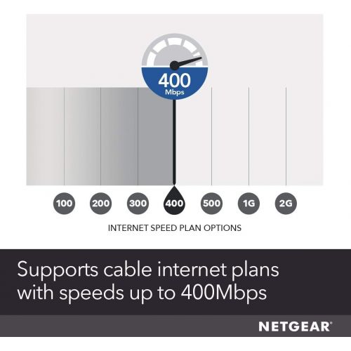  [아마존베스트]Amazon Renewed NETGEAR Cable Modem CM600 - Compatible with All Cable Providers Including Xfinity by Comcast, Spectrum, Cox | for Cable Plans Up to 400 Mbps | DOCSIS 3.0 (Renewed)